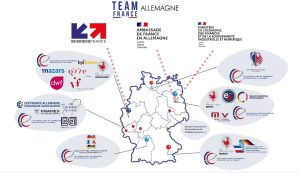 Découvrez la Team France Allemagne