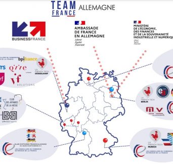 La Team France en Allemagne